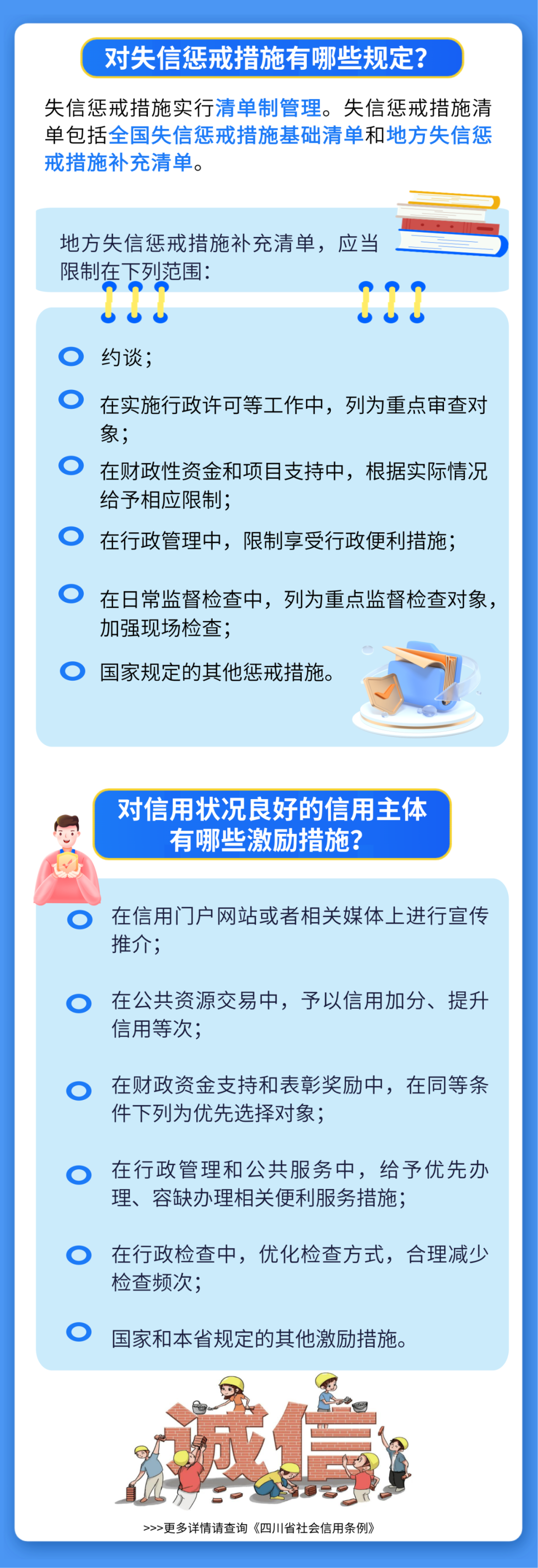 《四川省社會(huì)信用條例》圖解及相關(guān)問(wèn)答「相關(guān)圖片」